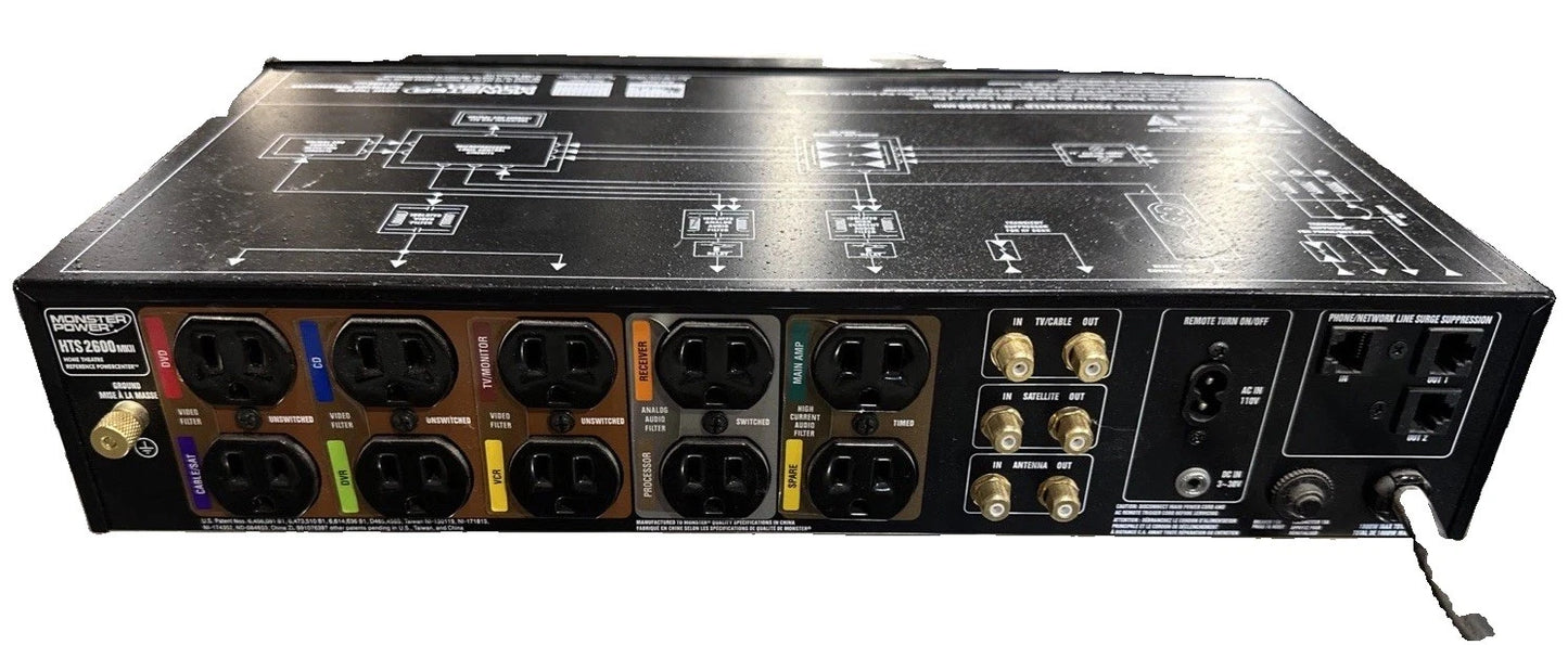 Monster HTS 2600 MKII Surge Protector Clean Power tested Working All Functions!