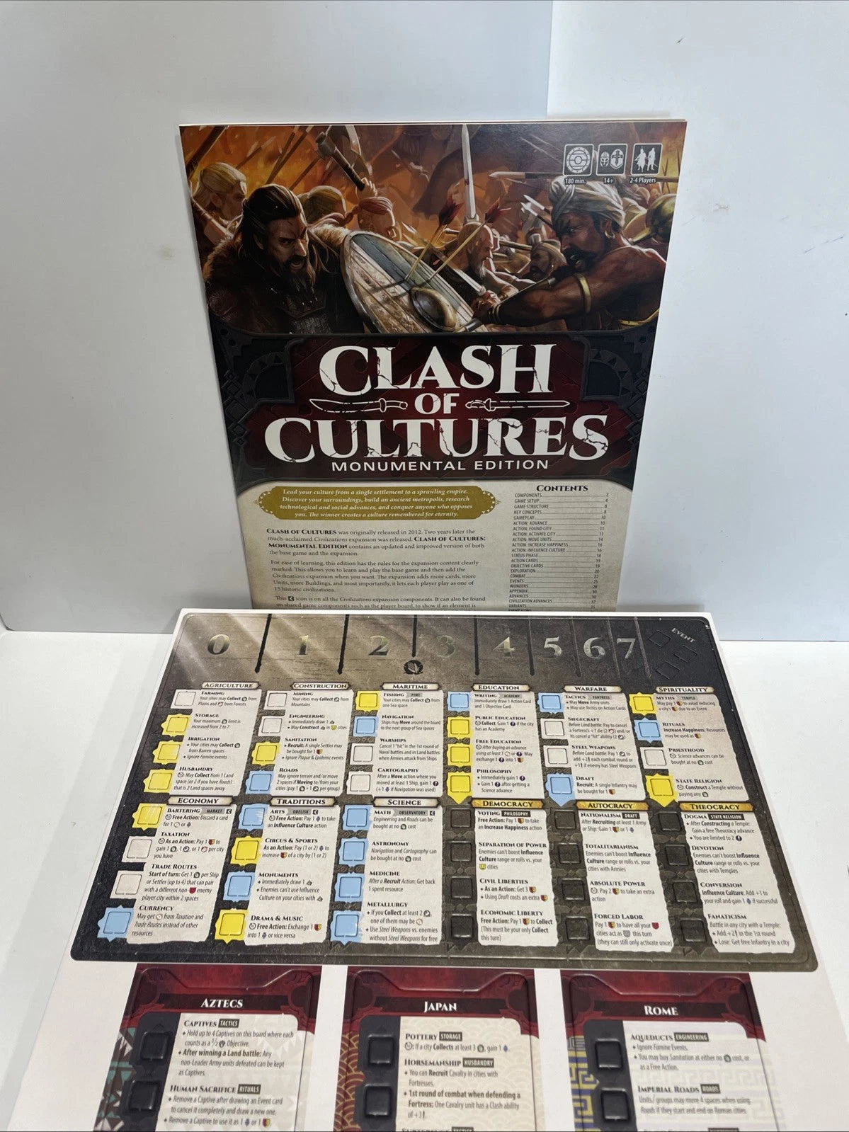 Clash of Culture Monumental Edition Wizkids Board Game Christian Marcussen