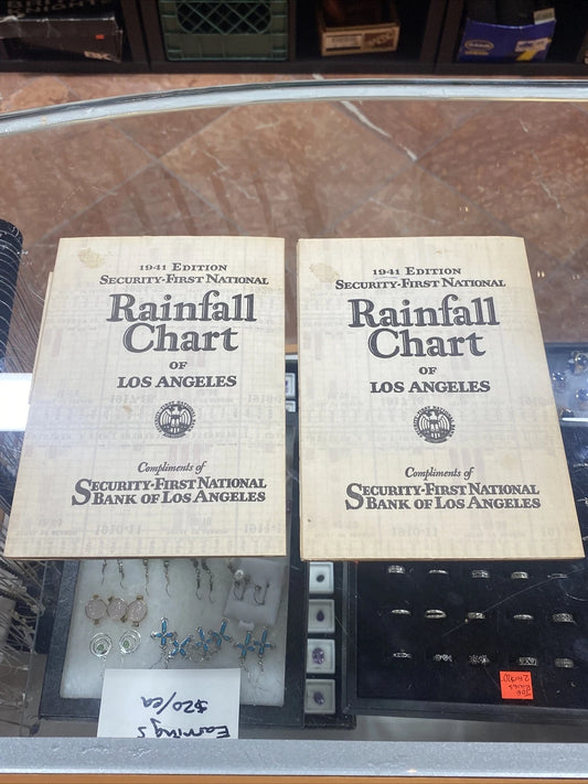 (2)1941 ED. SECURITY-FIRST NATIONAL RAINFALL CHART LOS ANGELES COUNTY 25" X 22"
