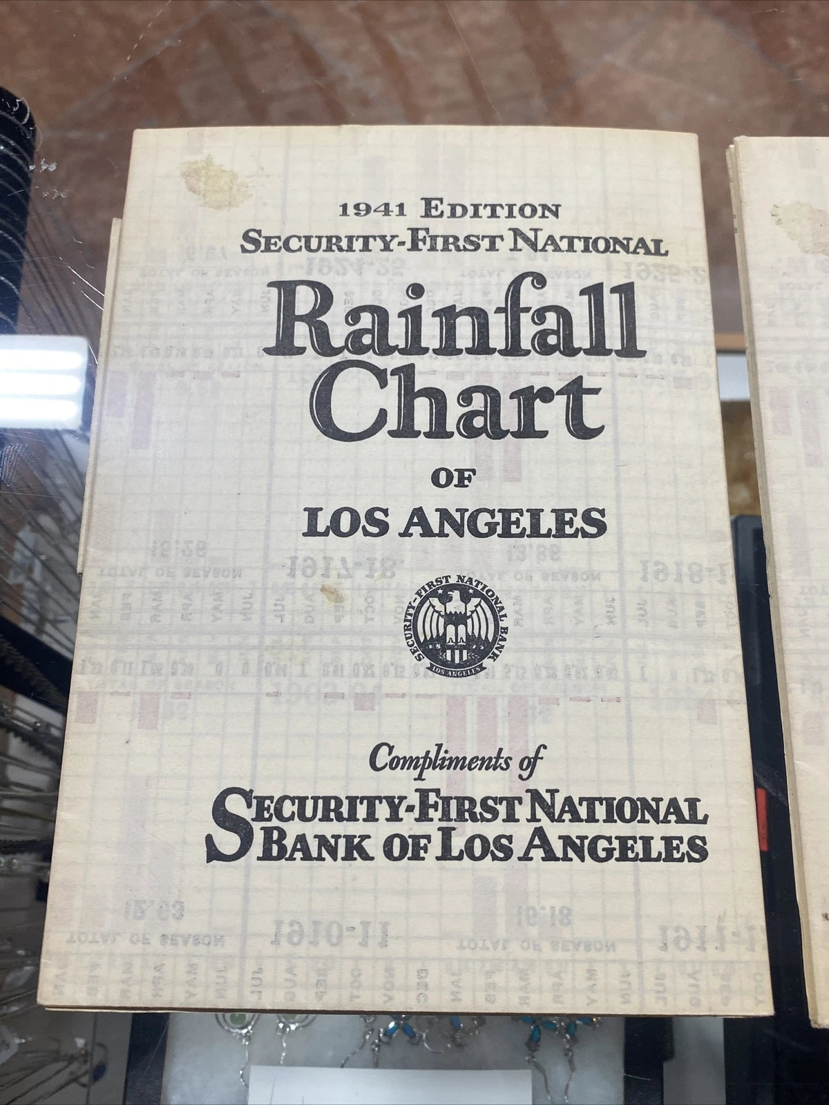 (2)1941 ED. SECURITY-FIRST NATIONAL RAINFALL CHART LOS ANGELES COUNTY 25" X 22"