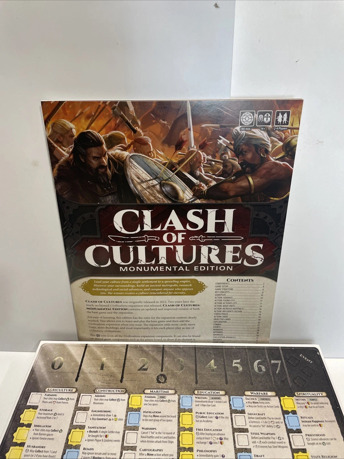 Clash of Culture Monumental Edition Wizkids Board Game Christian Marcussen
