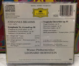 Brahms Symphonie No.4 Import CD