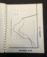 Vintage 1963 Titan II Activation Program Final Report Authentic NASA Booklet